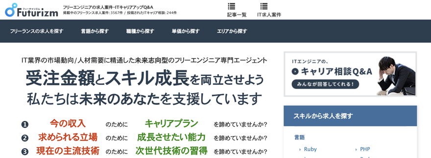 Futurizm（フューチャリズム）