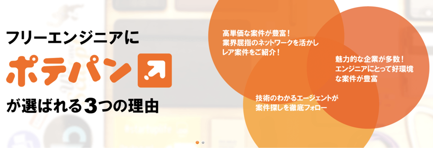 ポテパンフリーランス