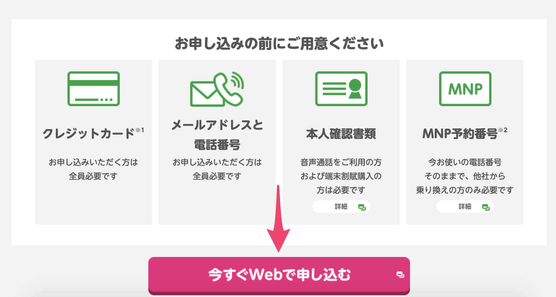 Webで申し込む画面