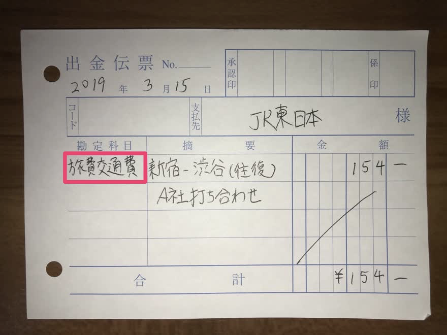 交通費の場合、勘定項目は『旅費交通費』にする