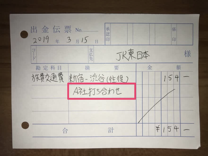 利用目的を記載する