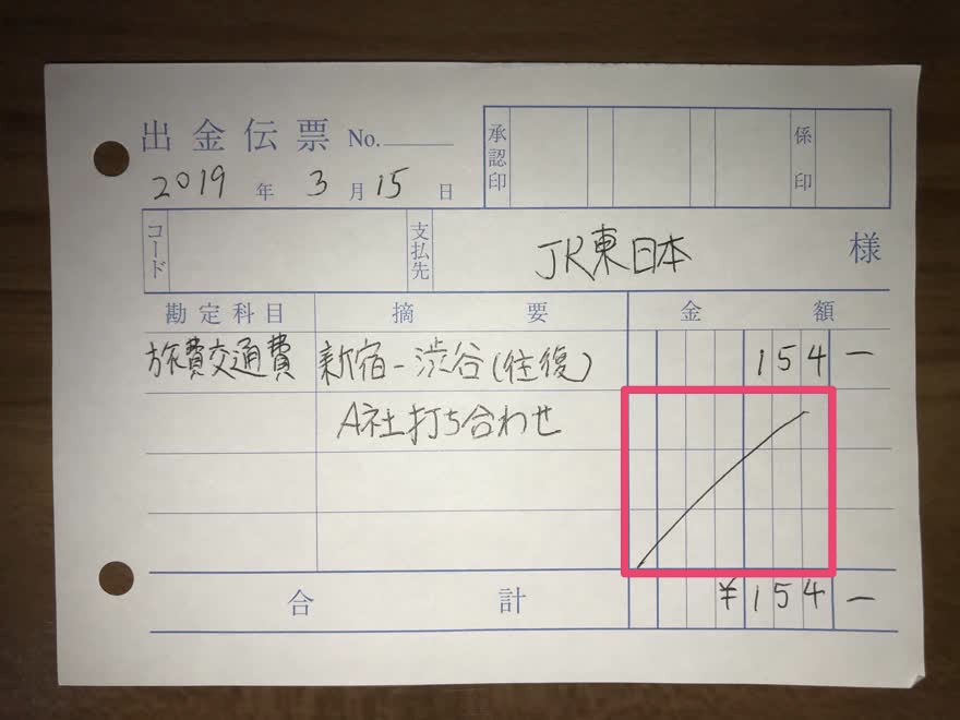未記入の部分は斜線などをひく