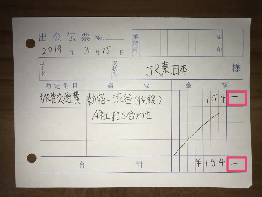 金額の最後は『-』をつける