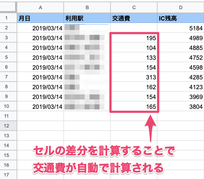 Googleスプレッドシートで交通費を自動計算