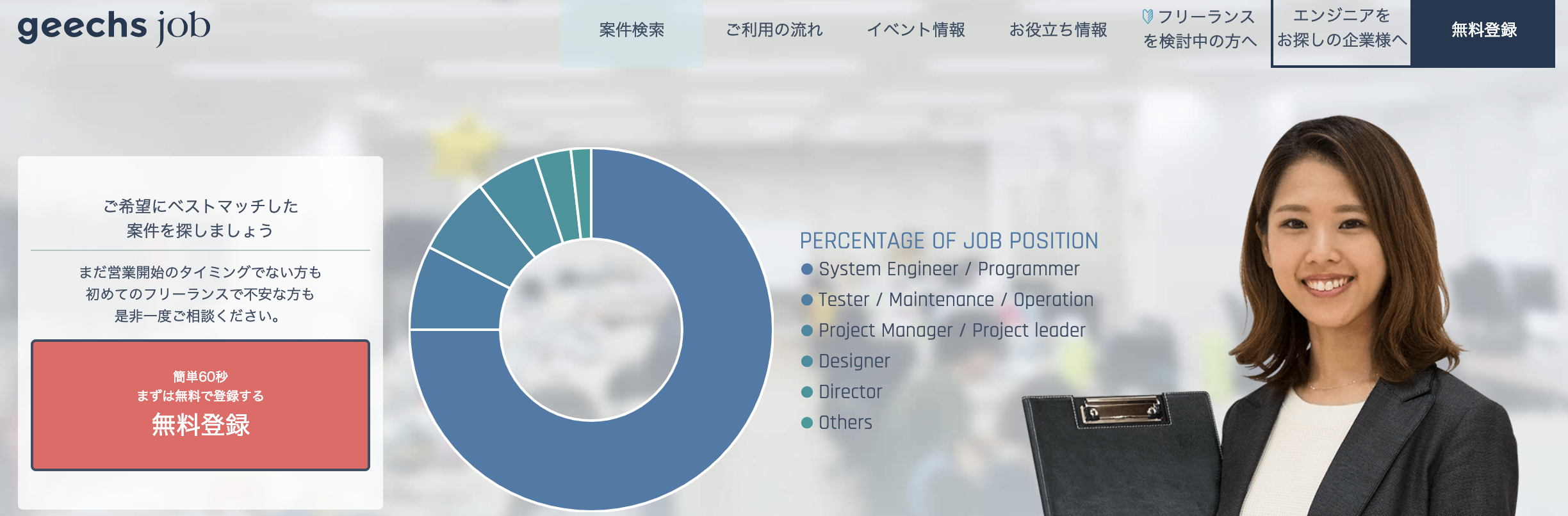 geechs job（ギークスジョブ）