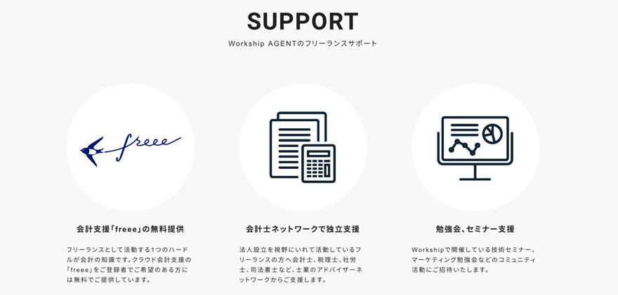 GIGフリーランスサポート