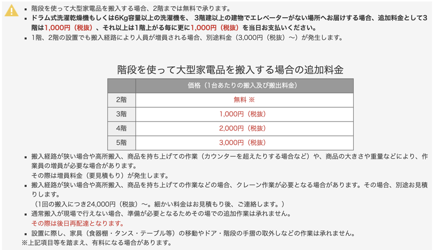 搬入も場合によっては追加料金がかかる